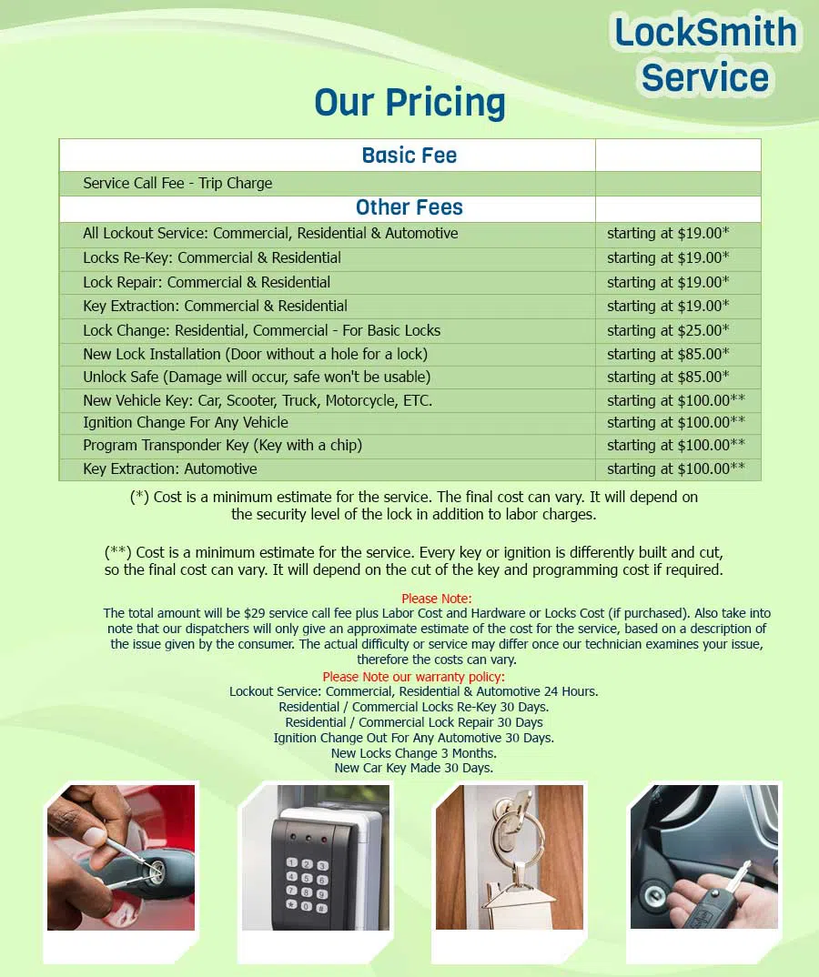 Anchor Locksmith Store Los Angeles, CA 310-819-1003